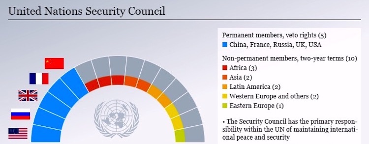 Image source: German international broadcaster Deutsche Welle